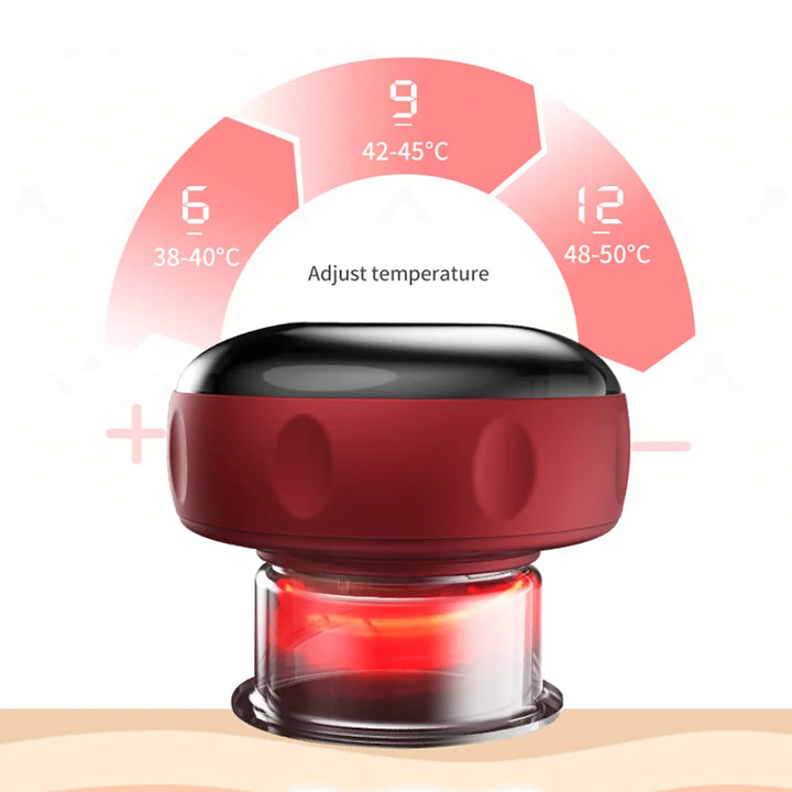 ThermoSculpt Massager - Release tension, shape your body, relax your mind!