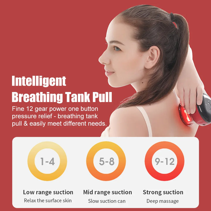 ThermoSculpt Massager - Release tension, shape your body, relax your mind!